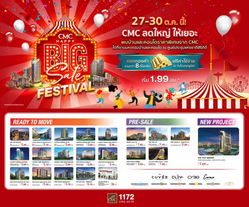 CMC HAPPY BIG SALE FESTIVAL ลดใหญ่ ให้เยอะ แจกทองคำรวมกว่า 8 กิโลกรัม* พบกันที่งาน “มหกรรมบ้านและคอนโด ครั้งที่ 42” 27-30 ต.ค. นี้!