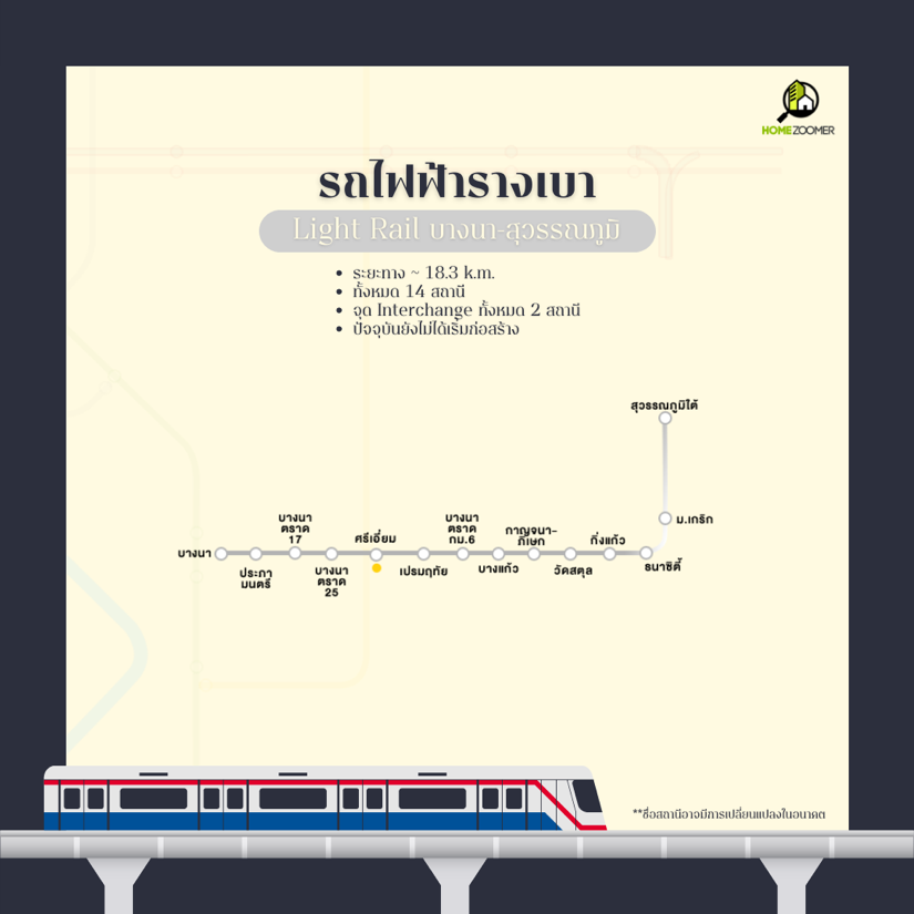 อัพเดทสายรถไฟฟ้ากรุงเทพฯ-ปริมณฑล