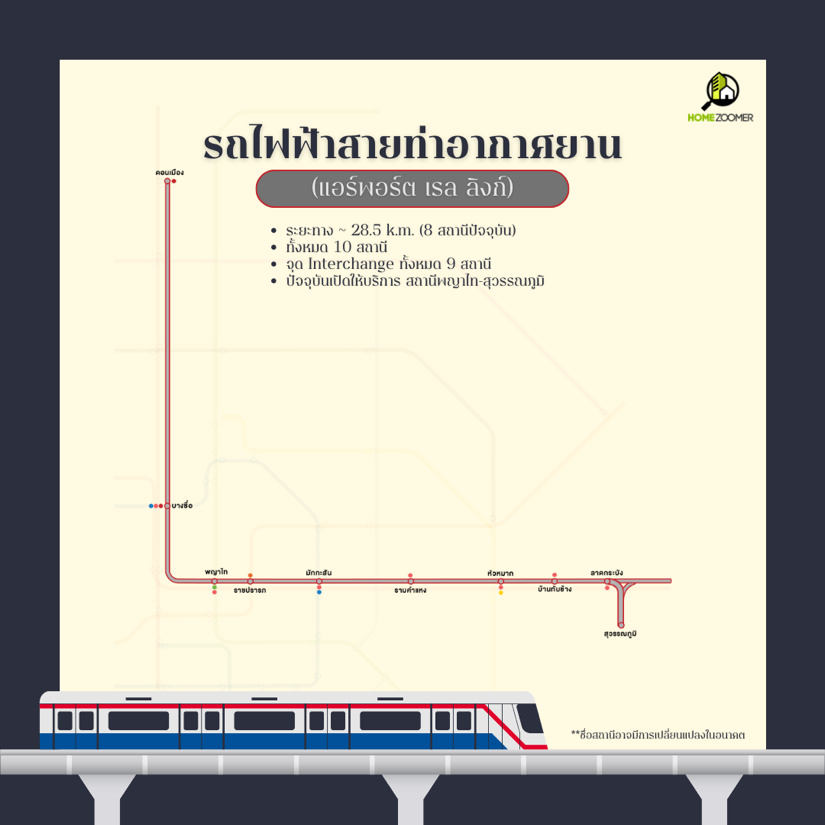 อัพเดทสายรถไฟฟ้ากรุงเทพฯ-ปริมณฑล