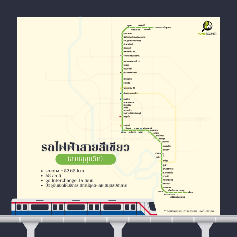 อัพเดทสายรถไฟฟ้ากรุงเทพฯ-ปริมณฑล