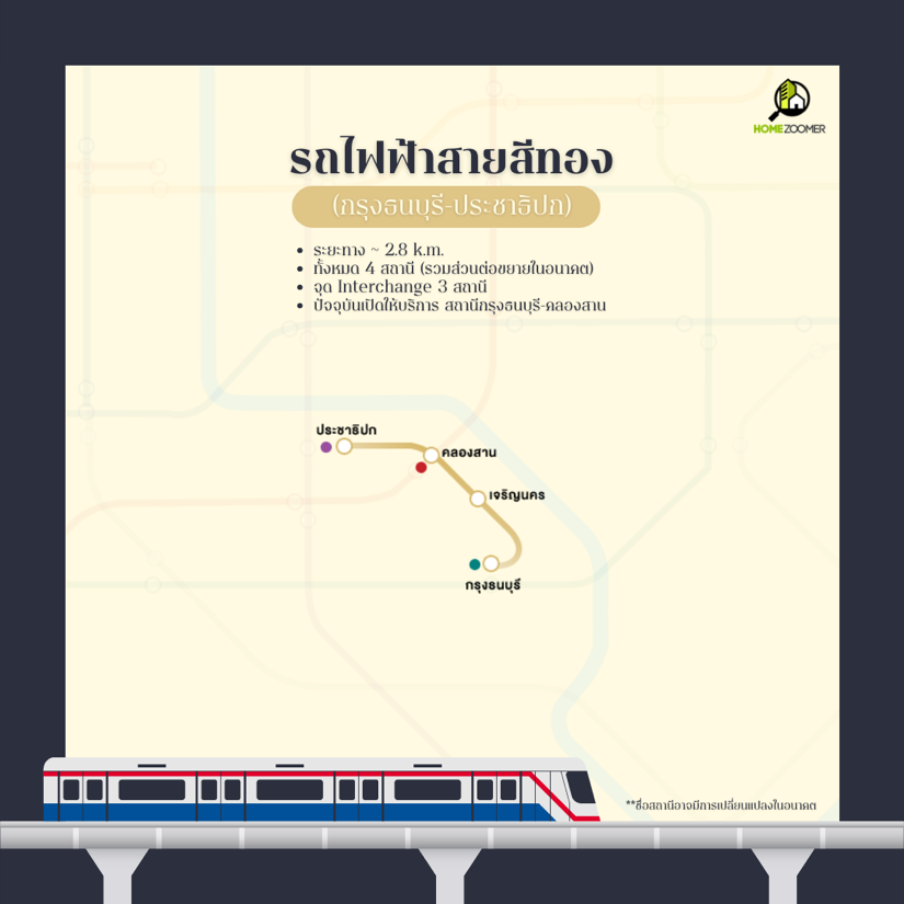 อัพเดทสายรถไฟฟ้ากรุงเทพฯ-ปริมณฑล