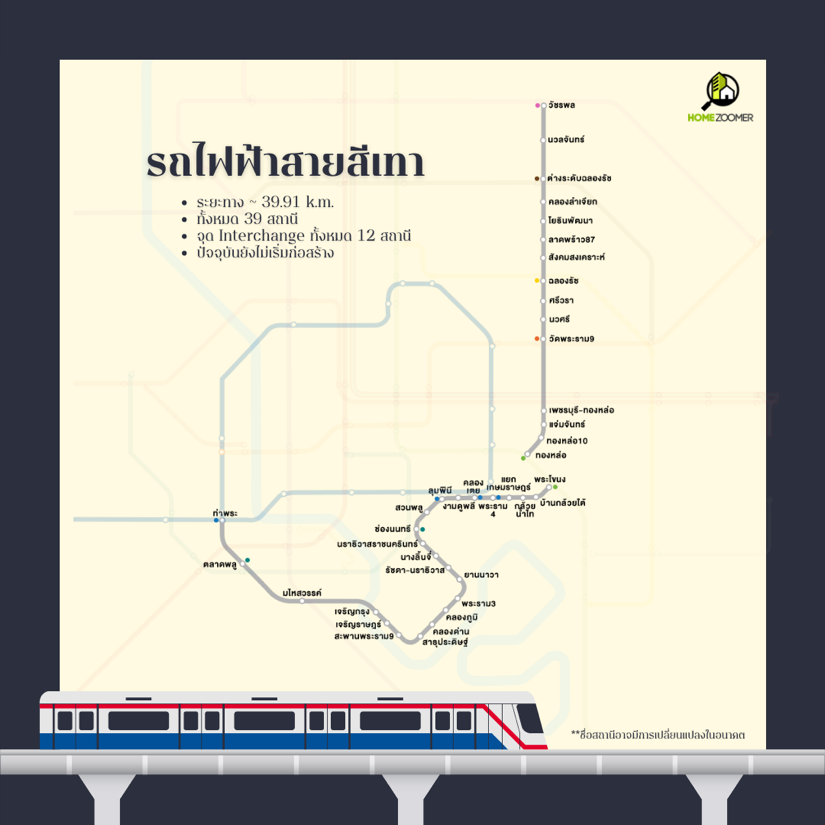 อัพเดทสายรถไฟฟ้ากรุงเทพฯ-ปริมณฑล