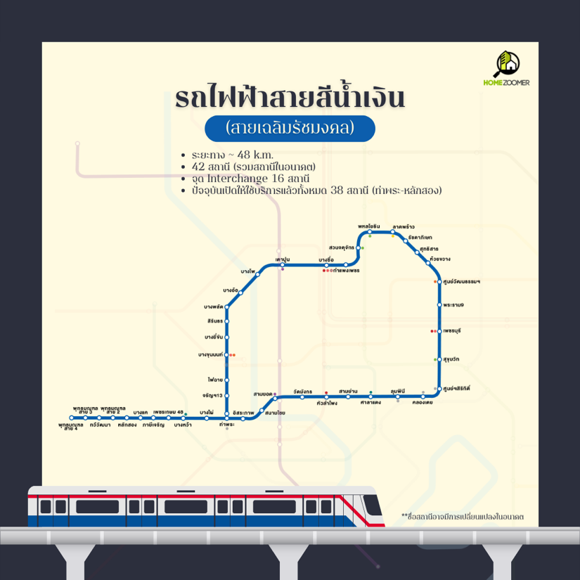 อัพเดทสายรถไฟฟ้ากรุงเทพฯ-ปริมณฑล