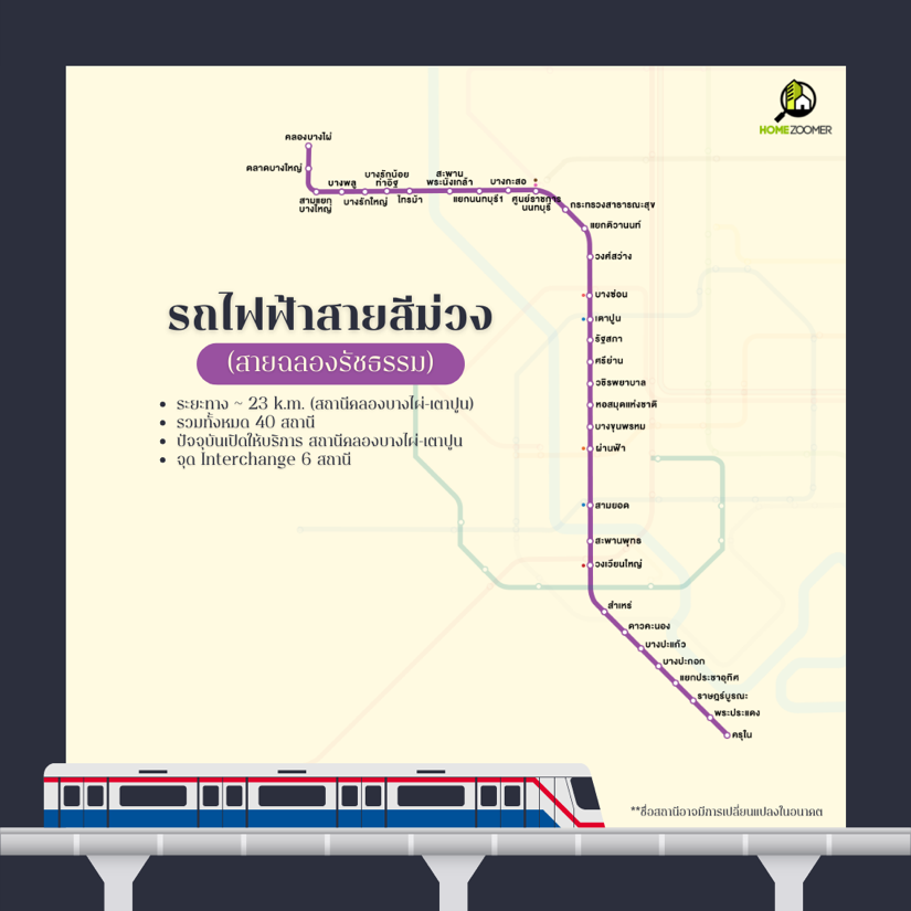 อัพเดทสายรถไฟฟ้ากรุงเทพฯ-ปริมณฑล