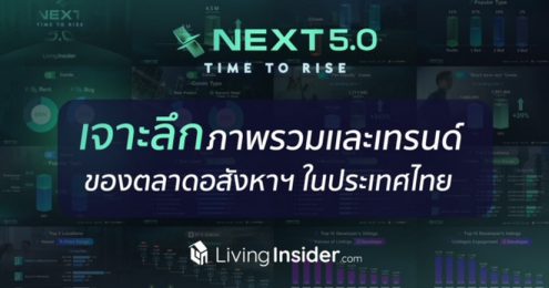 ลิฟวิ่ง อินไซเดอร์ จัดงาน Livinginsider Next 5.0 Live เจาะลึกข้อมูลอสังหาฯ ของประเทศไทย  พร้อมเปิดตัวเทคโนโลยีใหม่ที่จะช่วยให้การทำงานง่ายขึ้น