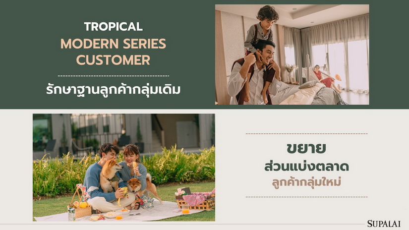 ศุภาลัย รุกแนวราบเต็มสูบ 34 โครงการ ตั้งเป้ายอดขาย 25,200 ล้านบาท ส่งแบบบ้านการันตีรางวัล Tropical Modern Series ปูพรมโครงการทั่วประเทศ