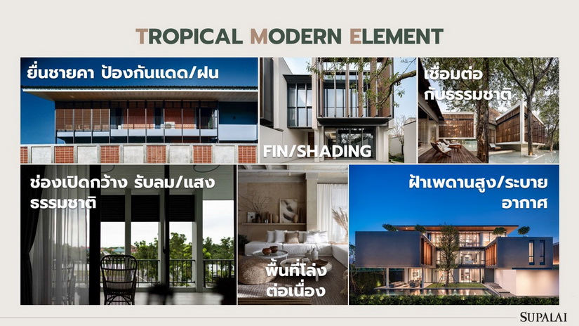 ศุภาลัย รุกแนวราบเต็มสูบ 34 โครงการ ตั้งเป้ายอดขาย 25,200 ล้านบาท ส่งแบบบ้านการันตีรางวัล Tropical Modern Series ปูพรมโครงการทั่วประเทศ