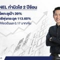 CPANEL อวดงบปี 65 ทำนิวไฮ 2 ปีซ้อน โตทะลุเป้า 39% กำไรพุ่ง 113.60% บอร์ดไฟเขียวแจกปันผล 0.17 บาท/หุ้น