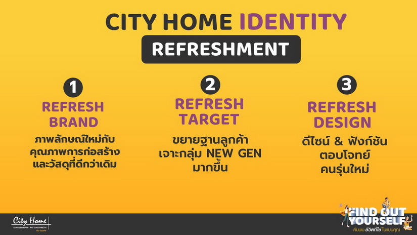 ศุภาลัย ส่งคอนโดฯใหม่ City Home ราคาดีที่สุด เริ่ม 1.09 ลบ. ยืนหนึ่ง Hubs of Activities สนามบินน้ำ-รัตนาธิเบศร์