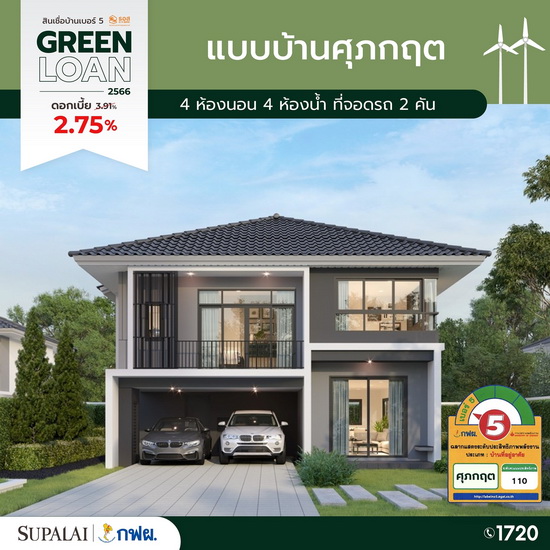 ขนทัพ 10 แบบบ้านศุภาลัย ติดฉลากเบอร์ 5  จัดเต็มสิทธิพิเศษสุดรับ Green Loan ดอกเบี้ย 2.75%