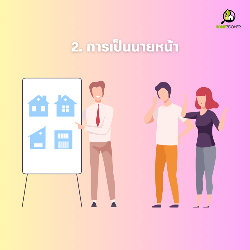 การลงทุนซื้อ-ขายอสังหาฯ