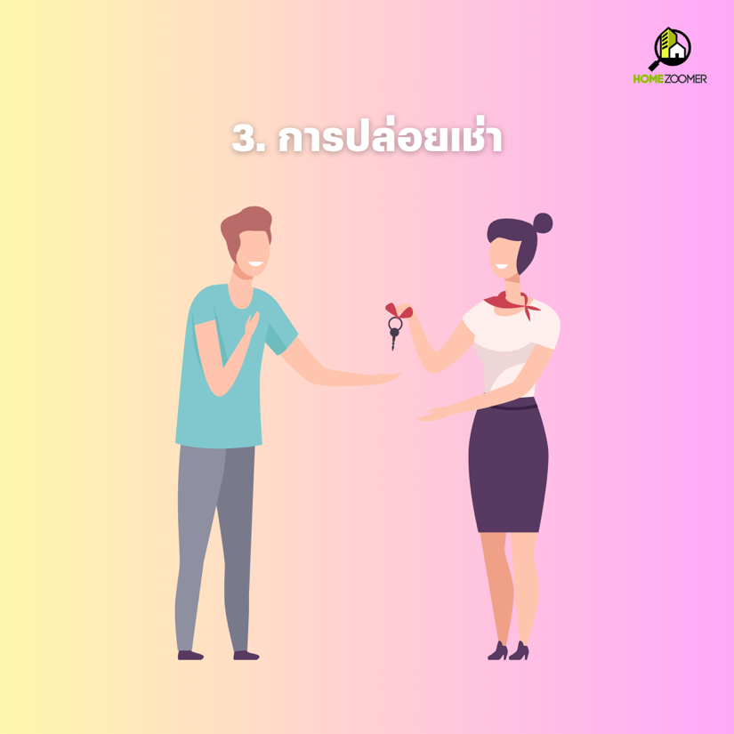 การลงทุนซื้อ-ขายอสังหาฯ