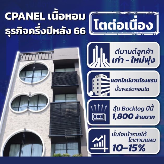 CPANEL เนื้อหอม ธุรกิจครึ่งปีหลัง 66 โตต่อเนื่อง