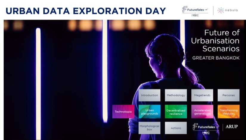 FutureTales Lab by MQDC และ Nebula ร่วมแชร์ไอเดีย