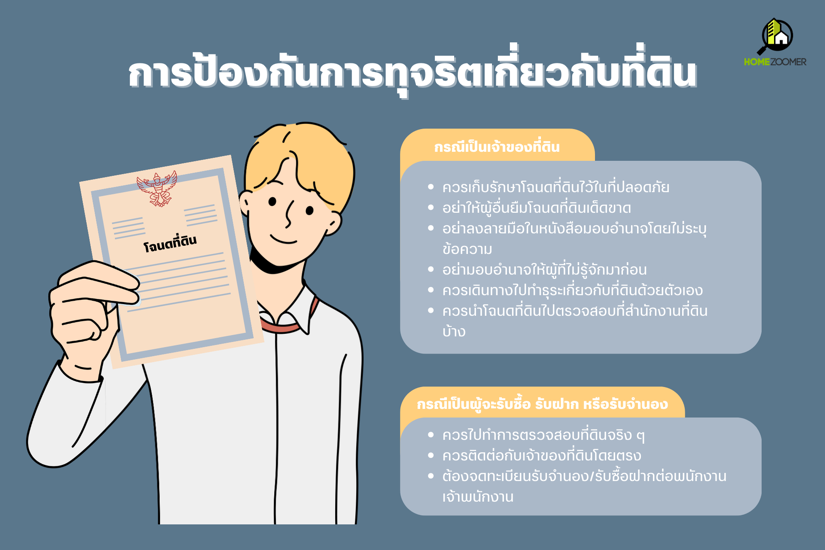 การป้องกันการทุจริตเกี่ยวกับที่ดิน