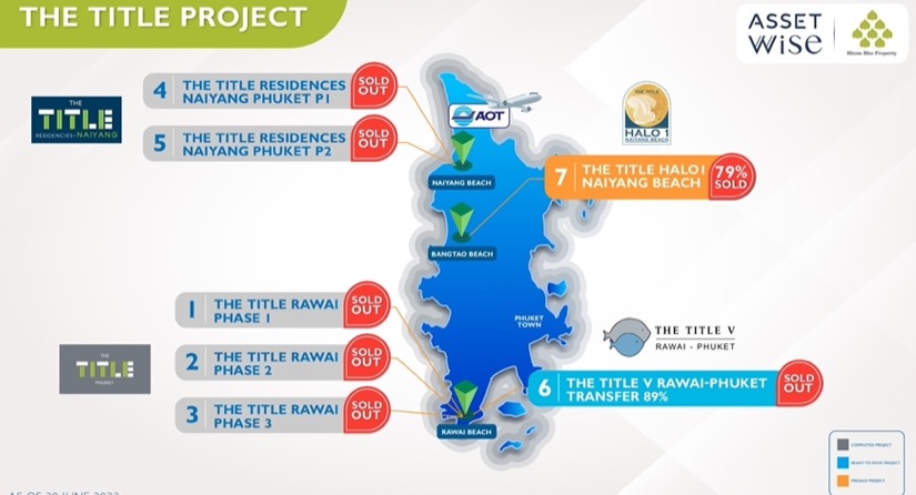 “เจาะลึกดีล ASW:TITLE ลุยตลาดอสังหาฯ ภูเก็ต รับการท่องเที่ยวฟื้นตัว