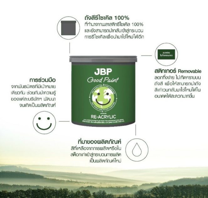 โปรโดนใจ ให้สายกรีน กับสี “JBP Good Paint Re-Acrylic”