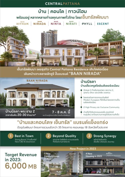 Central Pattana Residence