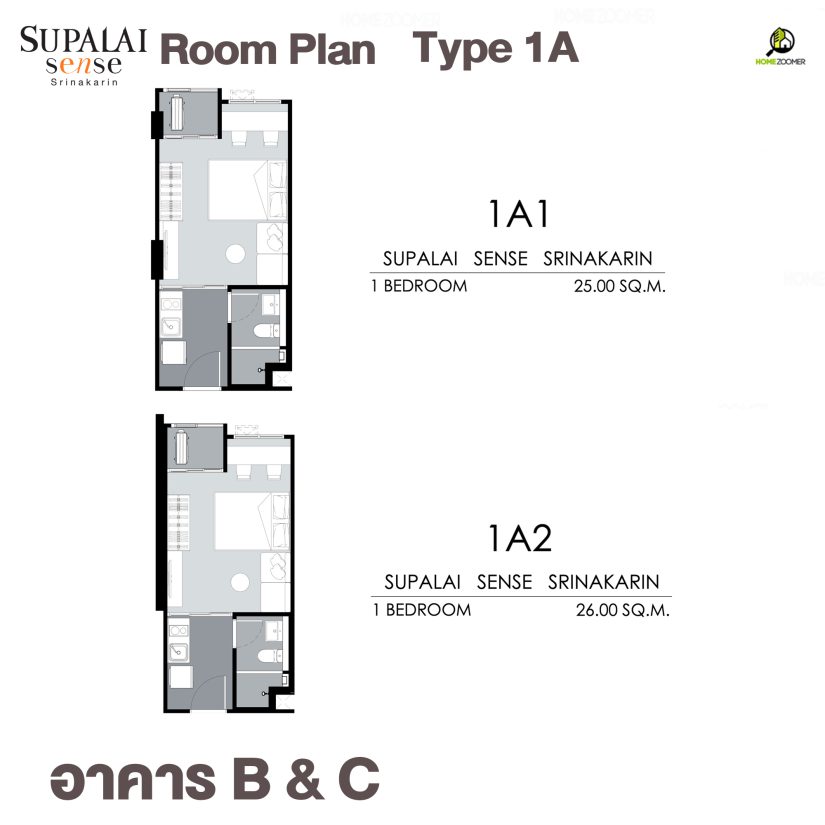 รีวิว ศุภาลัย เซนส์ ศรีนครินทร์ (Supalai Sense Srinakarin)