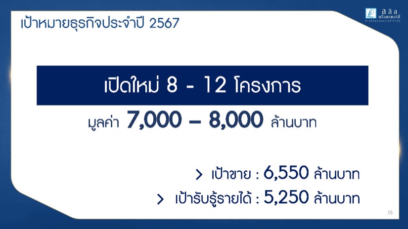 ลลิล พร็อพเพอร์ตี้