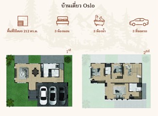 รีวิว สิวารมณ์ ปาร์ค วงแหวน - ประชาอุทิศ 76 (Sivarom Park Wongwaen – Prachauthit 76)