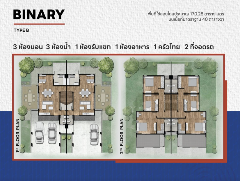 เดอะ ฮาร์โมนี่ 2 สระบุรี-บายพาส